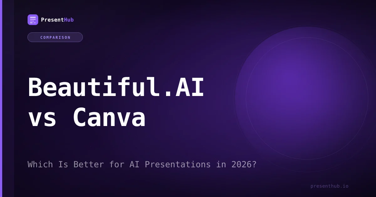 Beautiful.AI vs Canva: Which Is Better for AI Presentations in 2026?