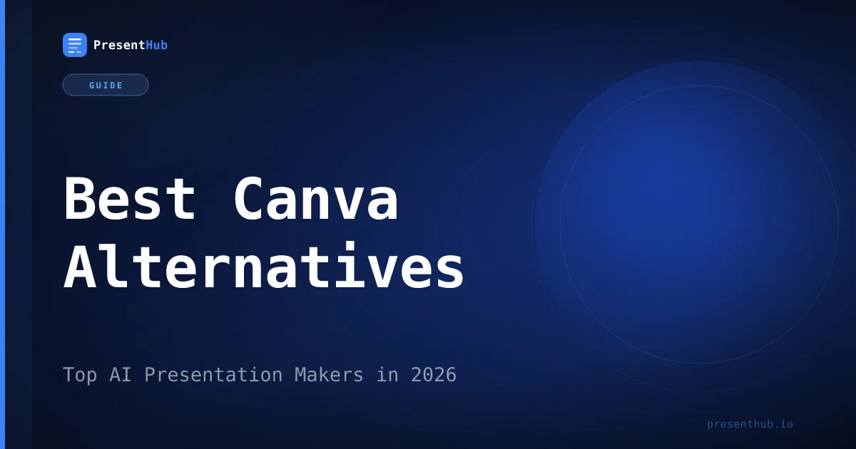 Best Canva Alternatives: Top AI Presentation Makers in 2026