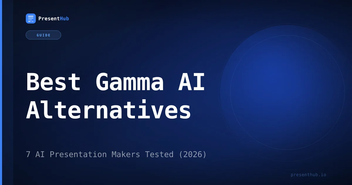 Best Gamma AI Alternatives: 7 AI Presentation Makers Tested (2026)